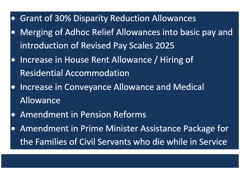Government Will Finally Decide about Pay, Allowances, Pension, and Revised Pay Scales in Budget 2025-26