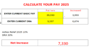 Calculate You Increase in Salary 2025-26 in a Simple Way (KPK Employees)