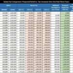 Tax Table 2025-26