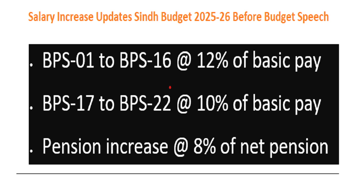 The Latest Salary Increase Updates Sindh Budget 2025-26 Before Budget Speech