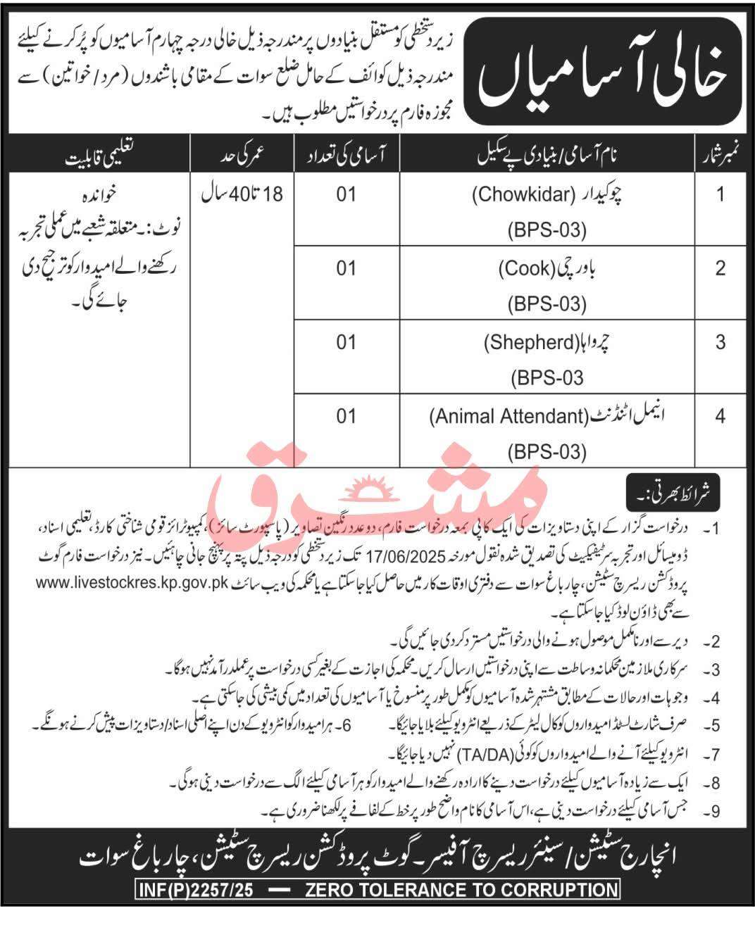 BPS-03 Vacancies 2025 in Livestock & Dairy Development Department, Sawat 