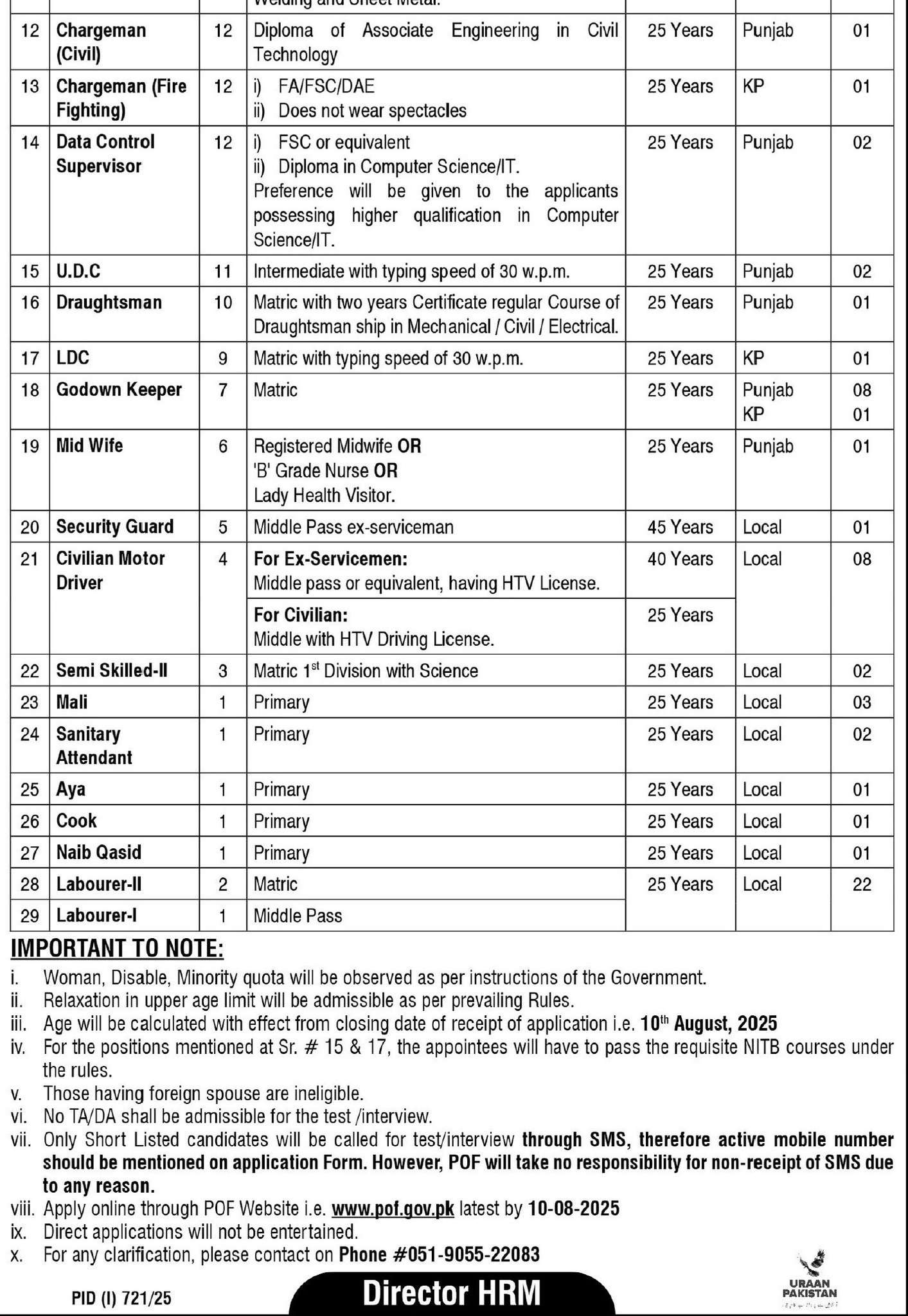 POF Jobs 2025 Wah official advertisement