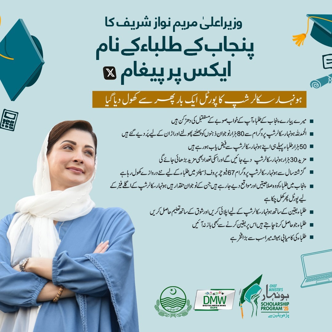 Apply Online for Honahar Scholarship Program 2025