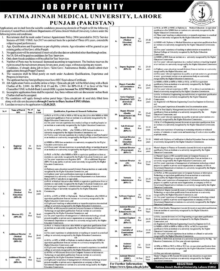 BPS-17 to BPS-20 Assistant Directors and Directors Vacancies in FJMU 2025