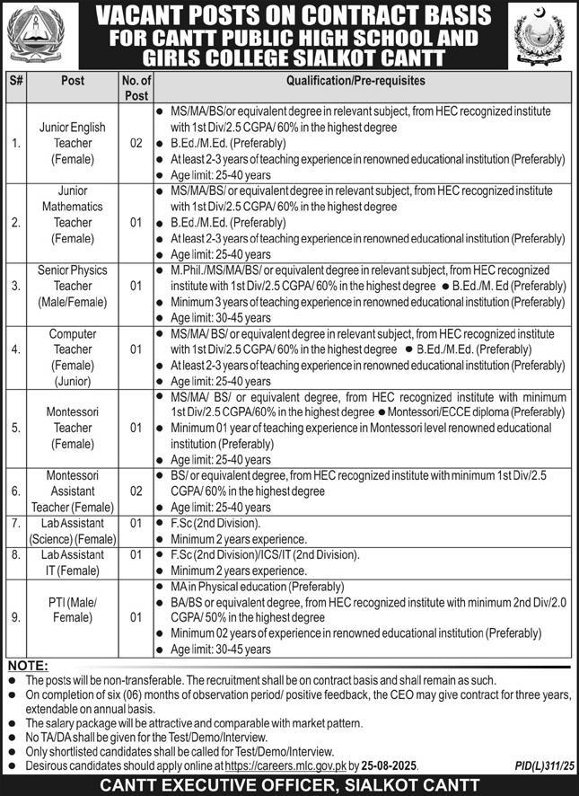 The Latest Vacancies in CPHS 2025