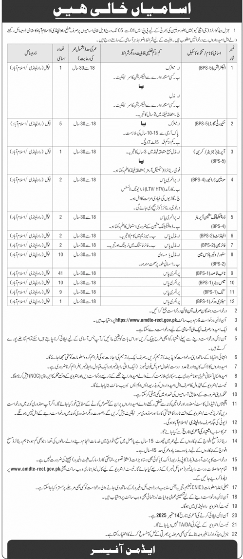 The Latest BPS-01 to BPS-05 Civilian Vacancies in GHQ 2025