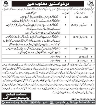 Class IV and Clerical Staff Vacancies 2025 (BPS-01 to BPS-14) in Naseerabad