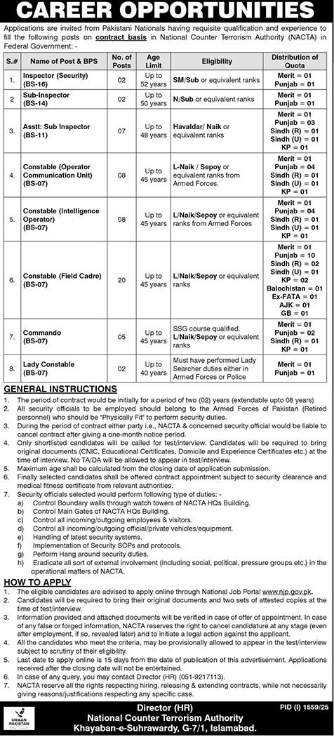 Contractual Vacancies in NACTA Federal Govt 2025
