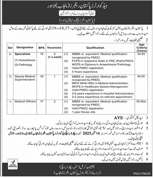 Contractual Vacancies in Pakistan Rangers Teaching Hospital Lahore 2025