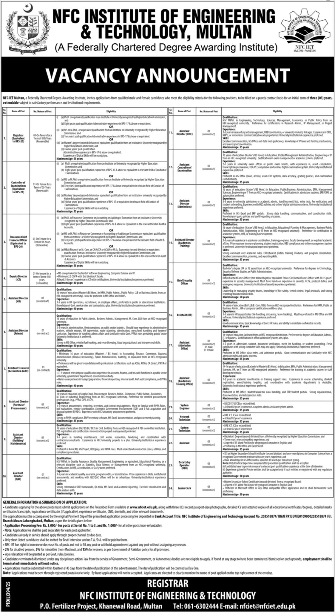 NFC Institute of Engineering & Technology Multan Jobs 2025 Advertisement