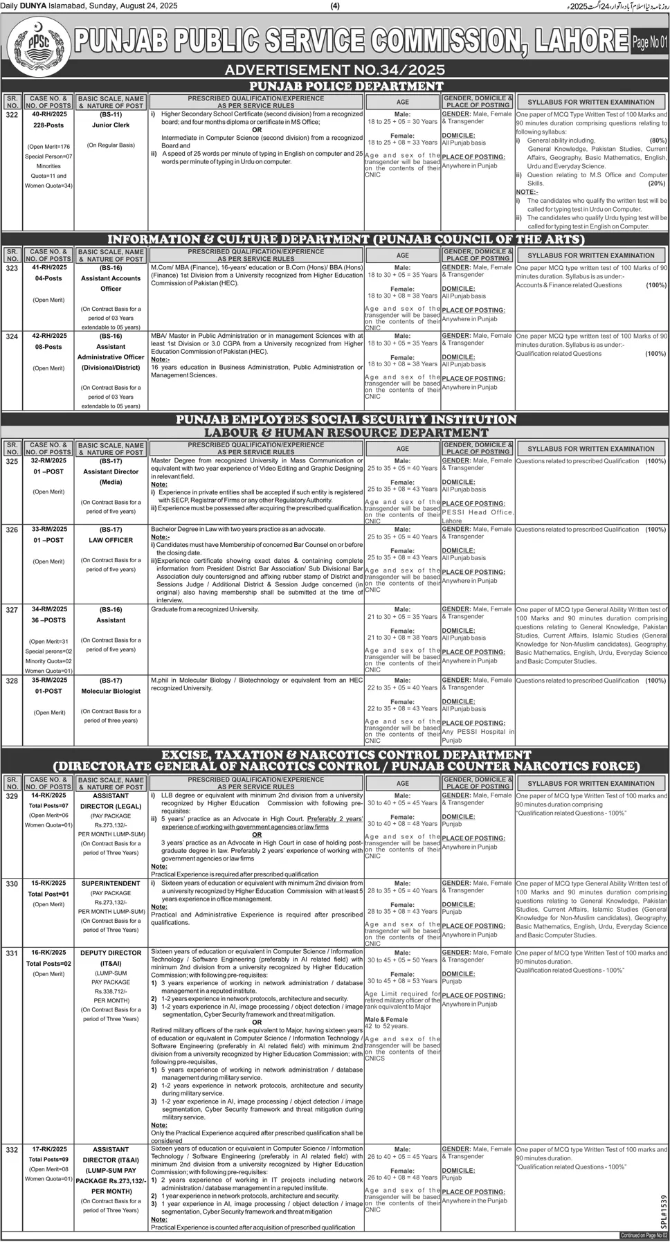 PPSC Vacancies Aug 2025 for Junior Clerks, Assistants and Other Posts
