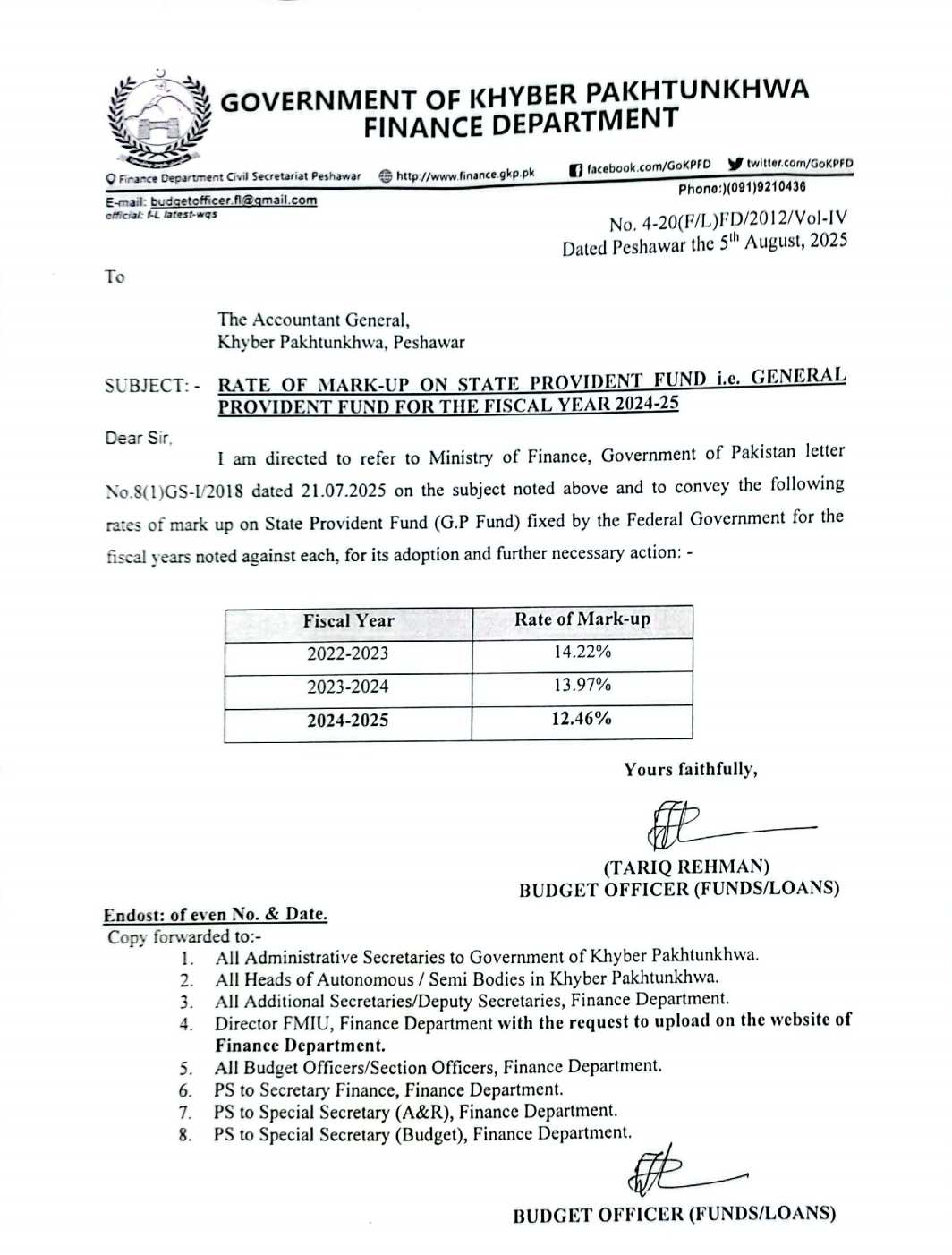 Revised Rates of GP Fund Mark-Up 2025 KPK