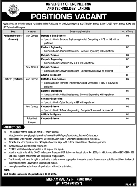 The Latest Teaching Vacancies in UET Lahore 