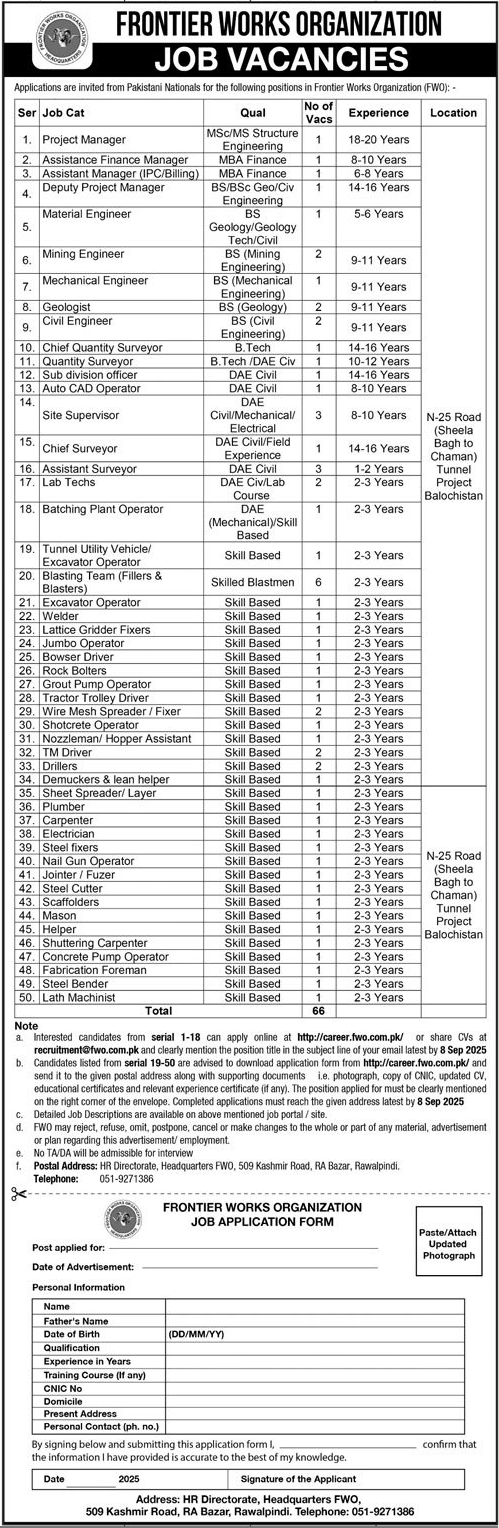 The Latest FWO Vacancies Aug 2025