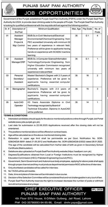 The Latest Vacancies in PSPA 2025