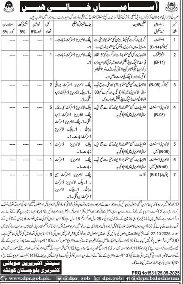 BPS-01 to BPS-14 Vacancies 2025 in Provincial Library Balochistan Quetta