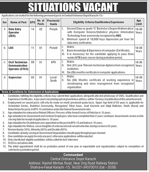 Army Civilian Jobs in COD Karachi 2025 
