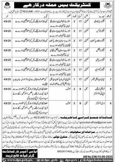 Contractual Vacancies for Lecturers and PTIs 2025