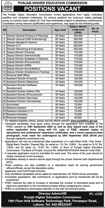 Contractual Vacancies in PHEC 2025 on a Lump-Sum Pay Package 