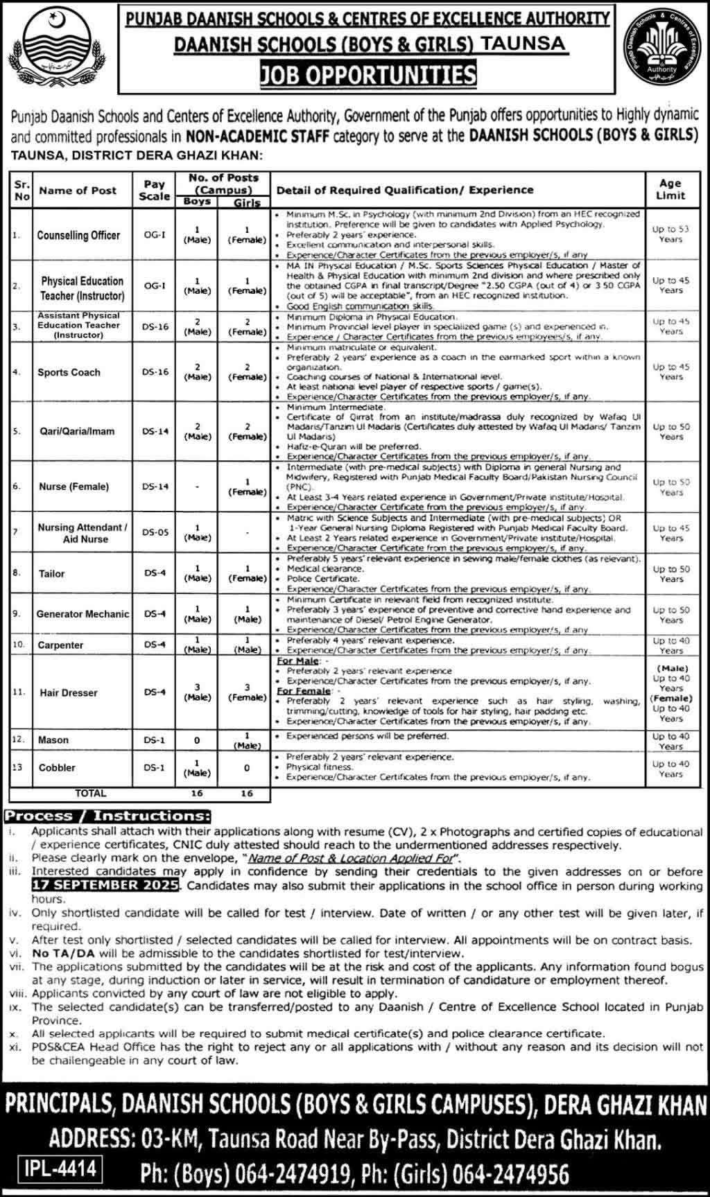 The latest Vacancies in Punjab Daanish Schools Taunsa 