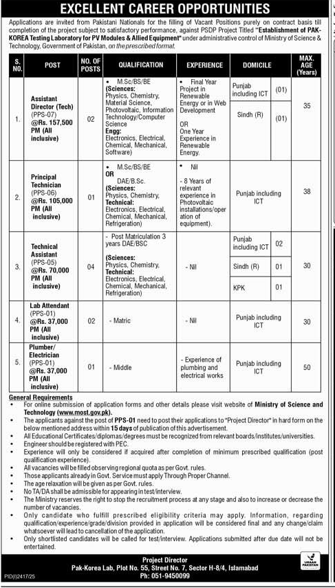 PPS-01 to PPS-07 Vacancies in MOST 2025