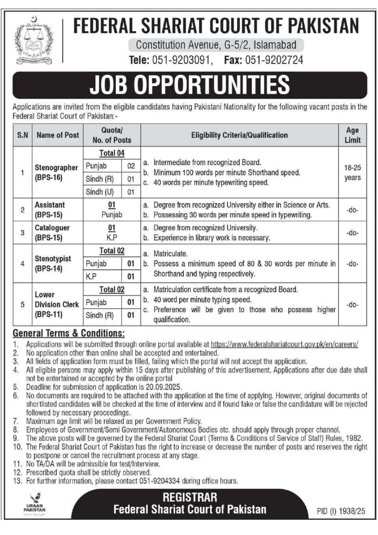 BPS-11 to BPS-16 Jobs in Federal Shariat Court of Pakistan 2025