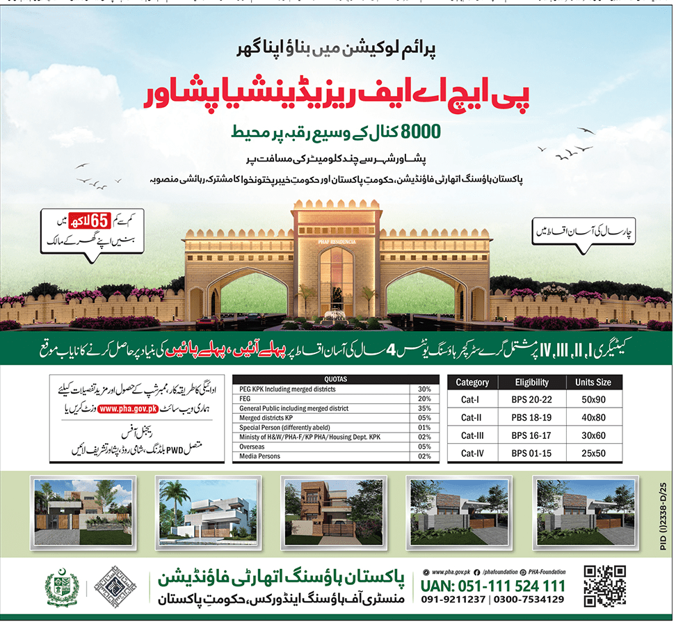 Gray Structure Housing Units for BPS-01 to BPS-22 Employees in PHAF Residencia Peshawar