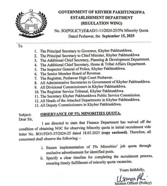 Observance of 5% Minority Quota in Government Jobs