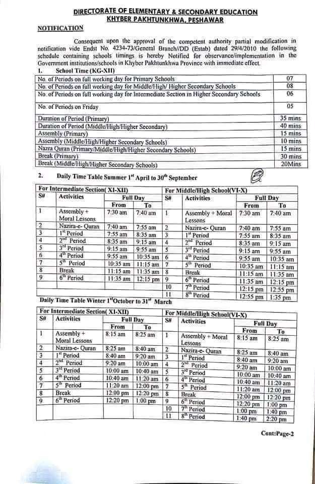 Revised School Timings wef 01-10-2025 for Summer and Winter Zones in KPK