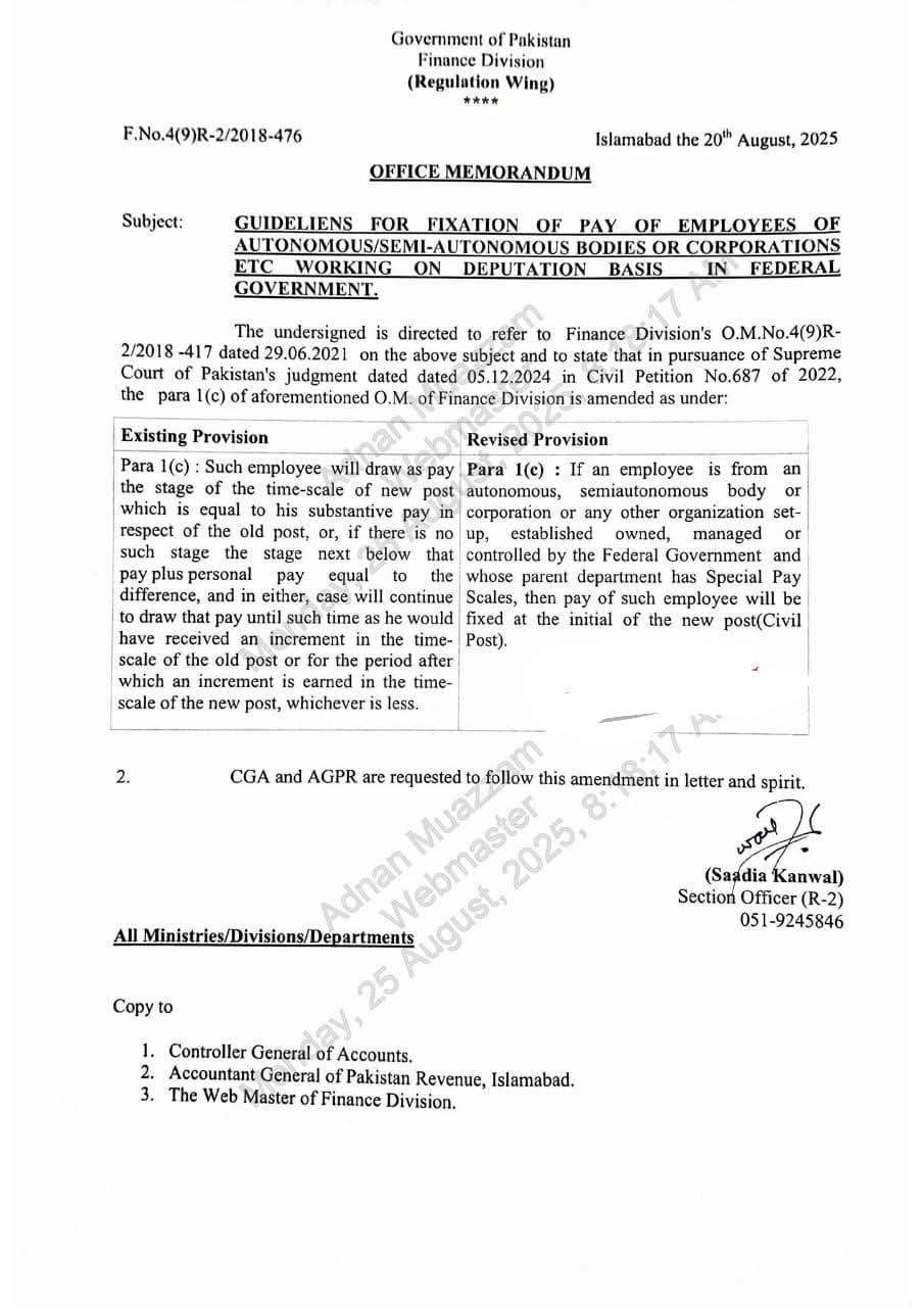 Notification Guidelines for Fixation of Pay of Federal Employees 2025