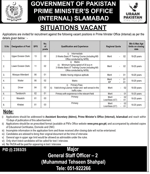 PM Office (Internal) BPS-01 to BPS-13 Vacancies 2025