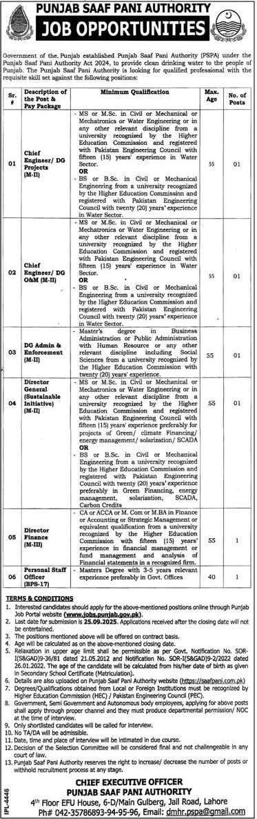 Punjab Saaf Pani Authority Jobs 2025