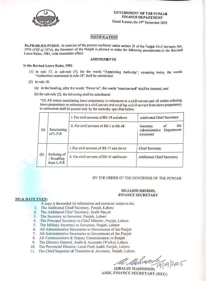 Revised Leave Rules 1981 Punjab (LPR, Refusal LPR Authorities) 2025