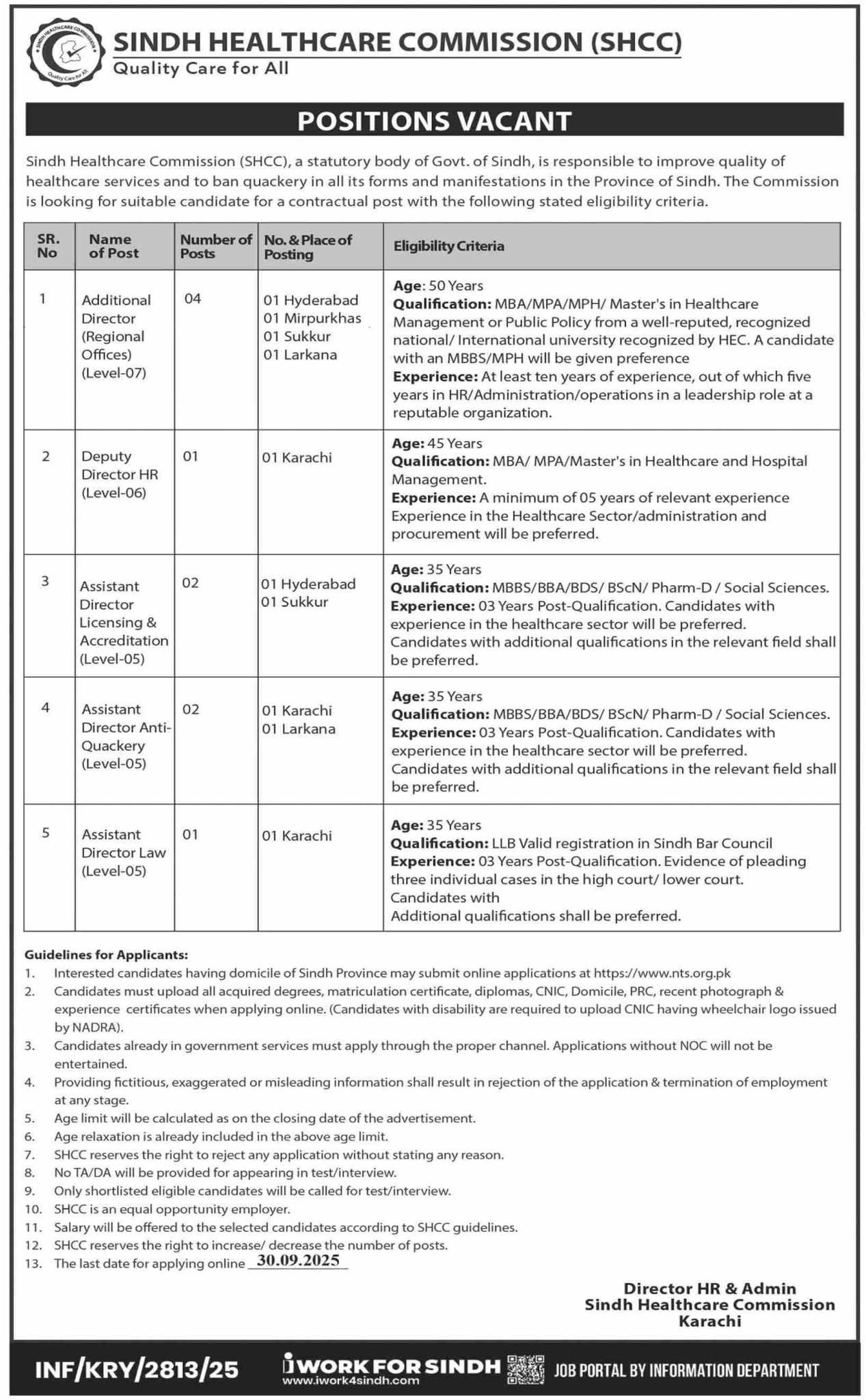Sindh Healthcare Commission (SHCC) Jobs 2025 