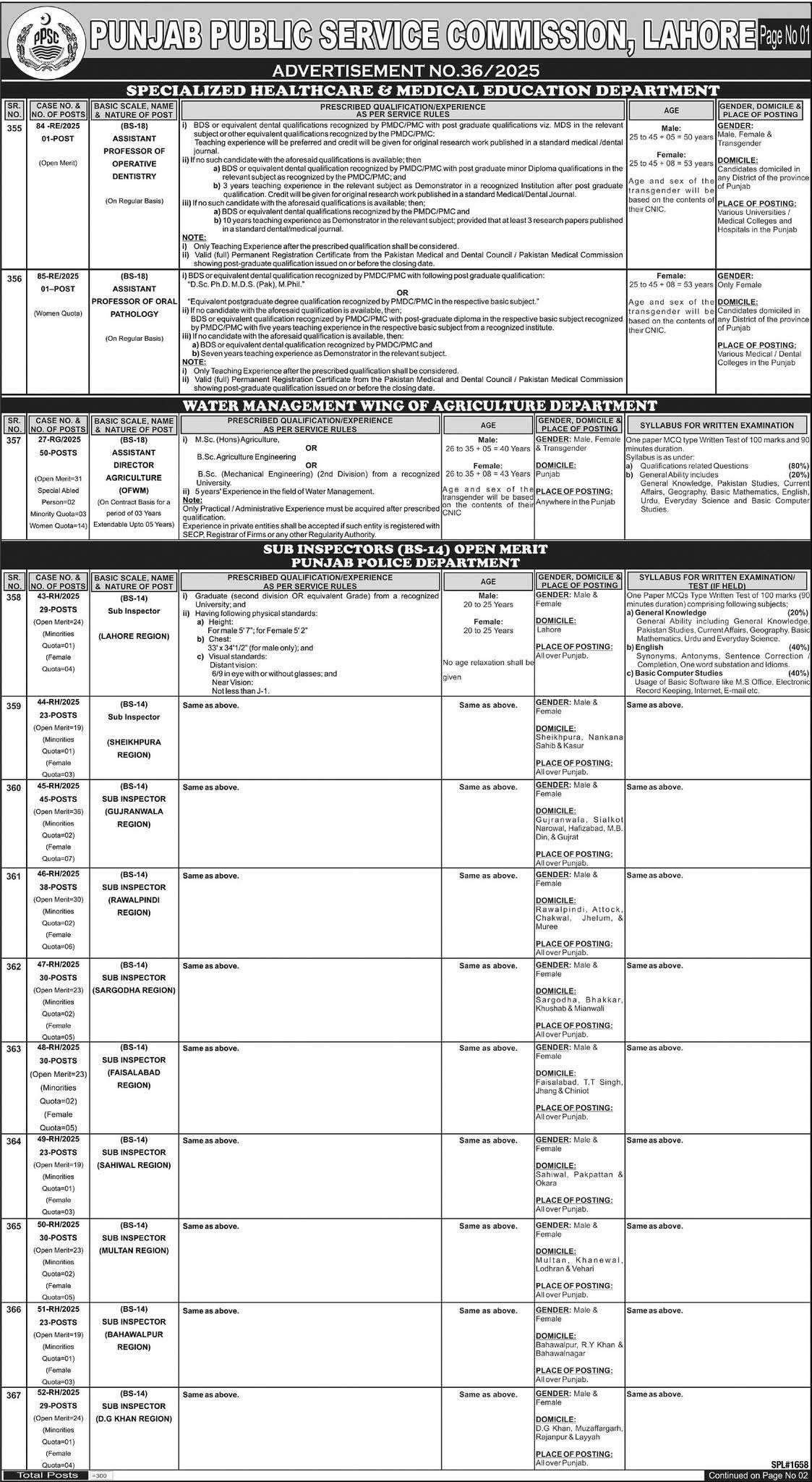 Sub-Inspectors (BPS-14) Vacancies 2025 in Punjab Police through PPSC