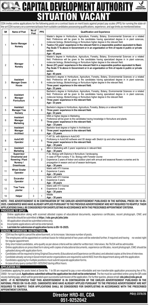The Latest Contractual Vacancies in CDA Islamabad 2025