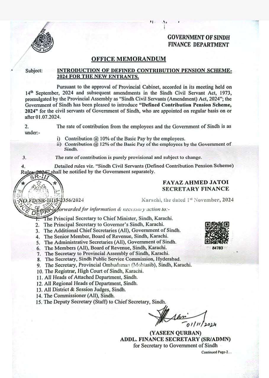 Pension Share Contribution