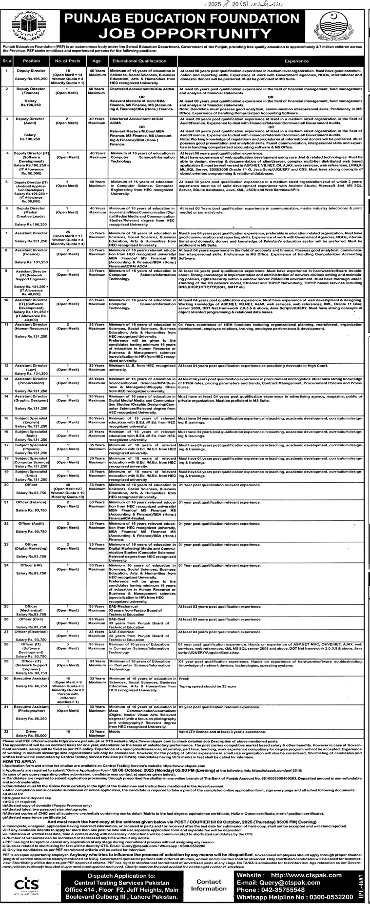 the Latest vacancies in the Punjab Education Foundation 2025