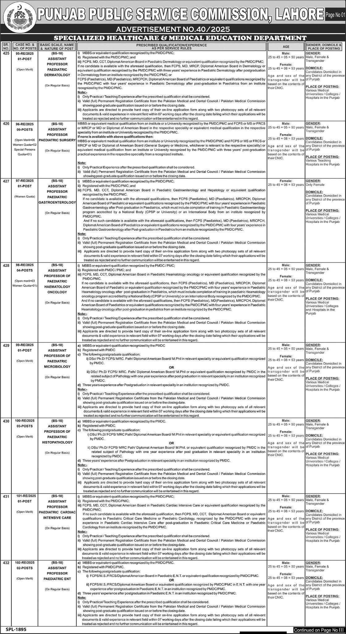 BPS-15 to BPS-18 Vacancies through PPSC 2025