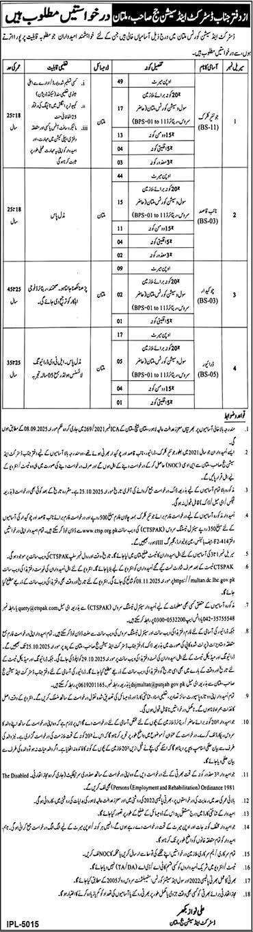 the latest vacancies from BPS-03 to BPS-11 in Punjab