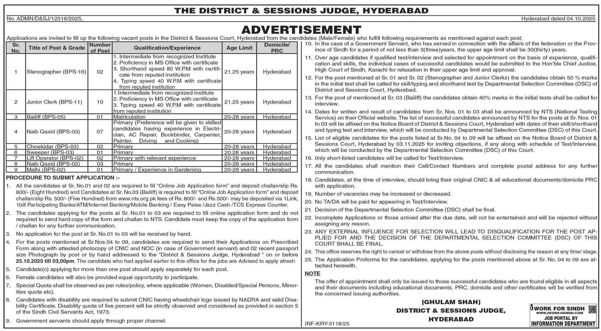 BPS-02 to BPS-16 Jobs in District and Sessions Court, Hyderabad Jobs 2025