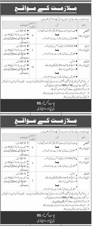 Advertisement showing latest government jobs Pakistan with driver and attendant vacancies.