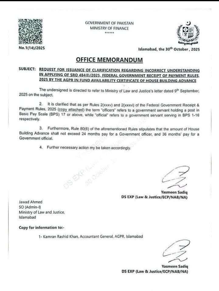 Clarification 36 Basic Pay and Interest Free HBA for Assistants