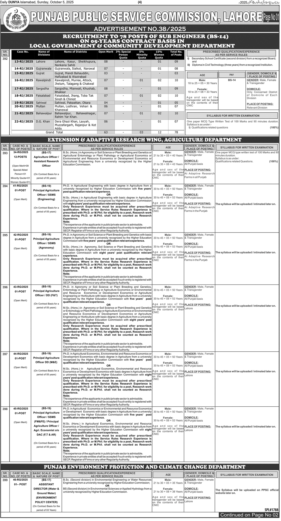 BPS-16 to BPS-19 PPSC New Vacancies 2025