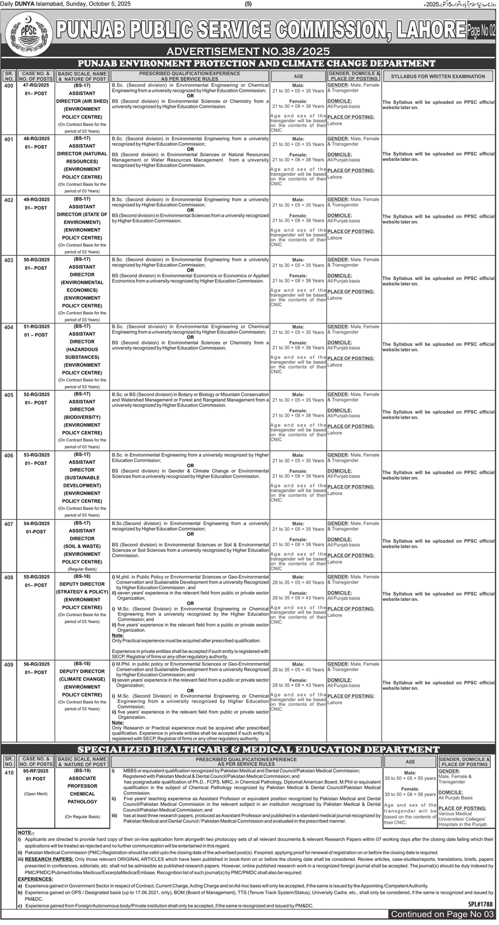 BPS-16 to BPS-19 PPSC New Job Vacancies 2025