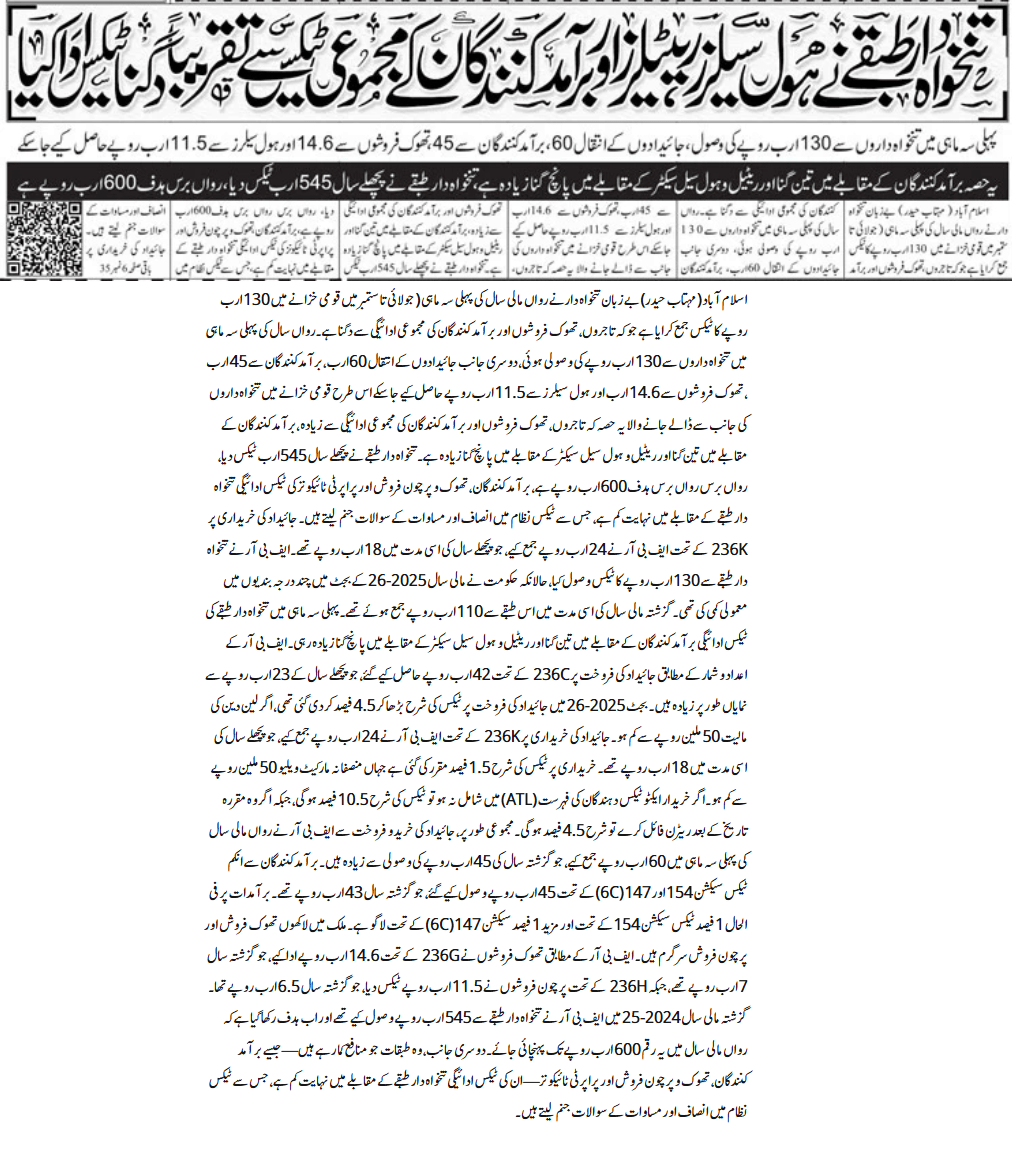 The Salaried Persons Paid the Most Tax in 2024-25 Rather Than Retailers and Exporters