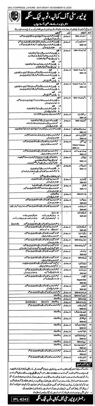 BPS-01 to BPS-16 Non-Teaching Vacancies in UKM 2025