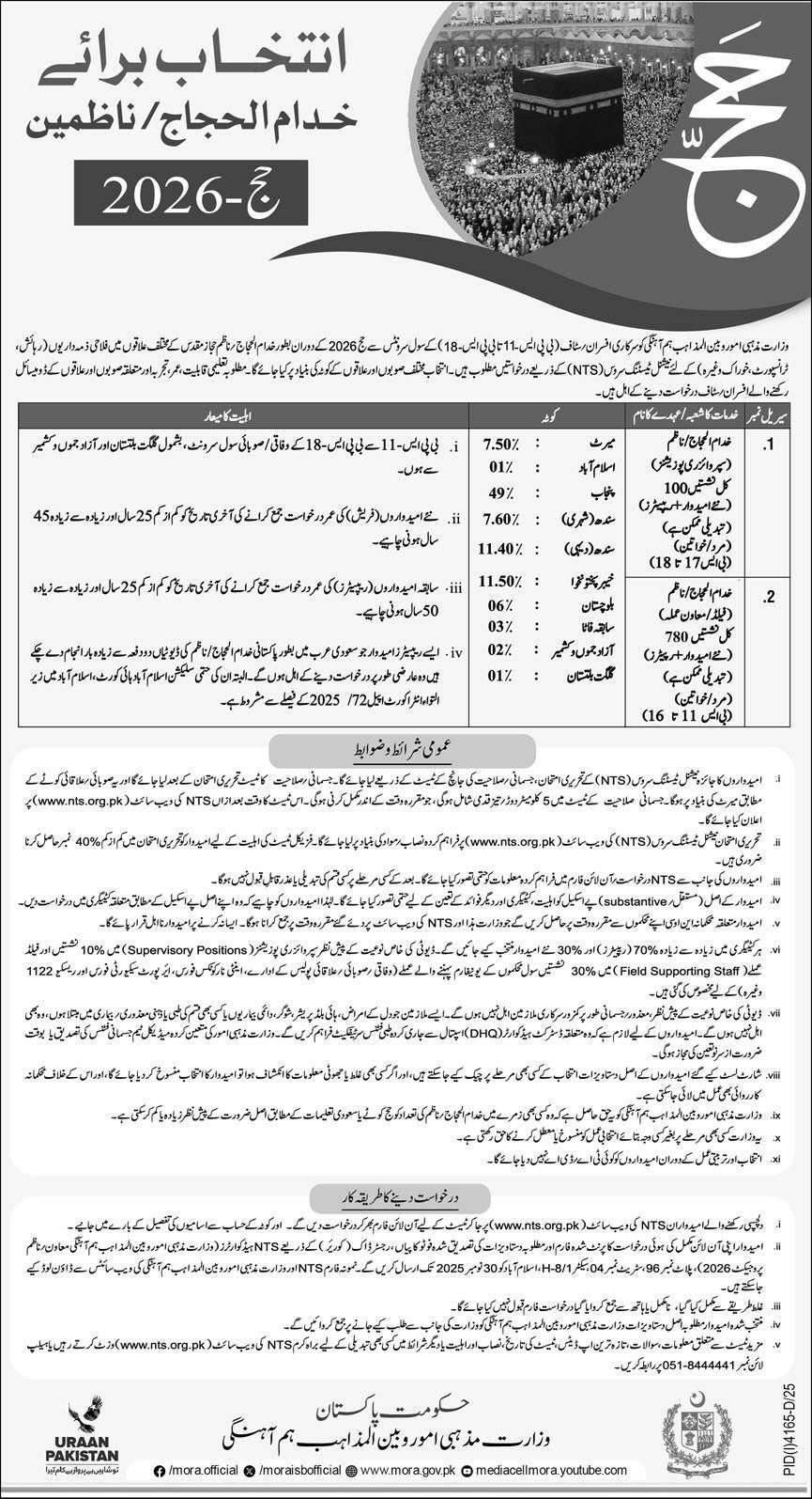 BPS-11 to BPS-18 Employees Apply Online for Khudam-al-Hajjaj Nazmeen for Hajj 2026 through NTS
