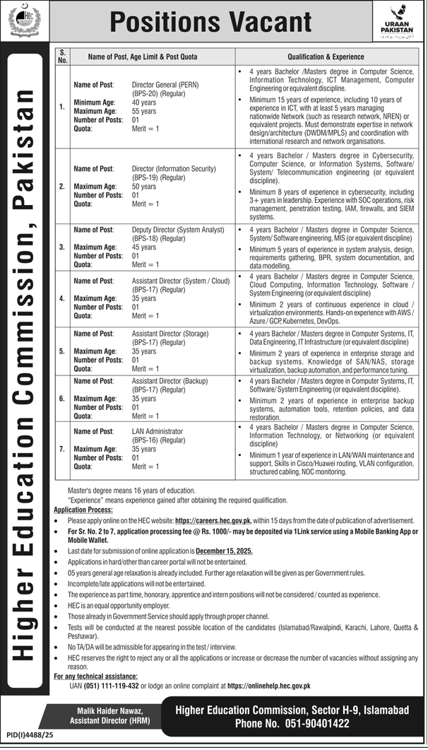 BPS-16 to BPS-20 Vacancies in HEC