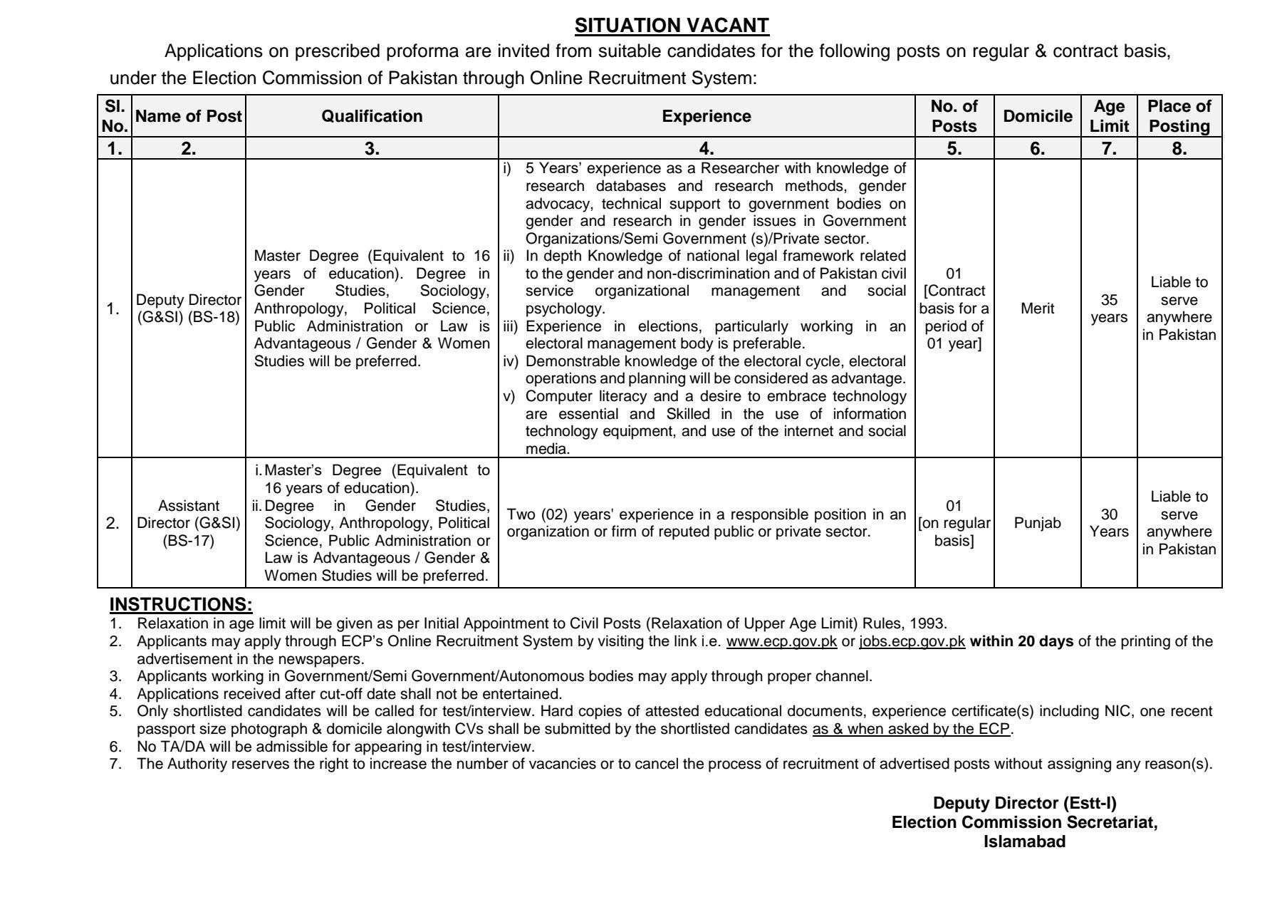Election Commission Pakistan Vacancies 2025 Advertisement Image